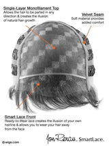Zara | Synthetic Lace Front Wig (Mono Top)