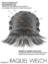 Show Stopper | HF Synthetic Lace Front Wig (Mono Top)