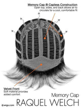 Voltage | Synthetic Wig (Basic Cap)